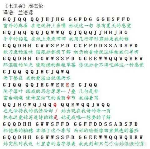 琴谱(3)所有琴谱皆来自网络,喜欢的可自行收藏_逆水寒 | 大神