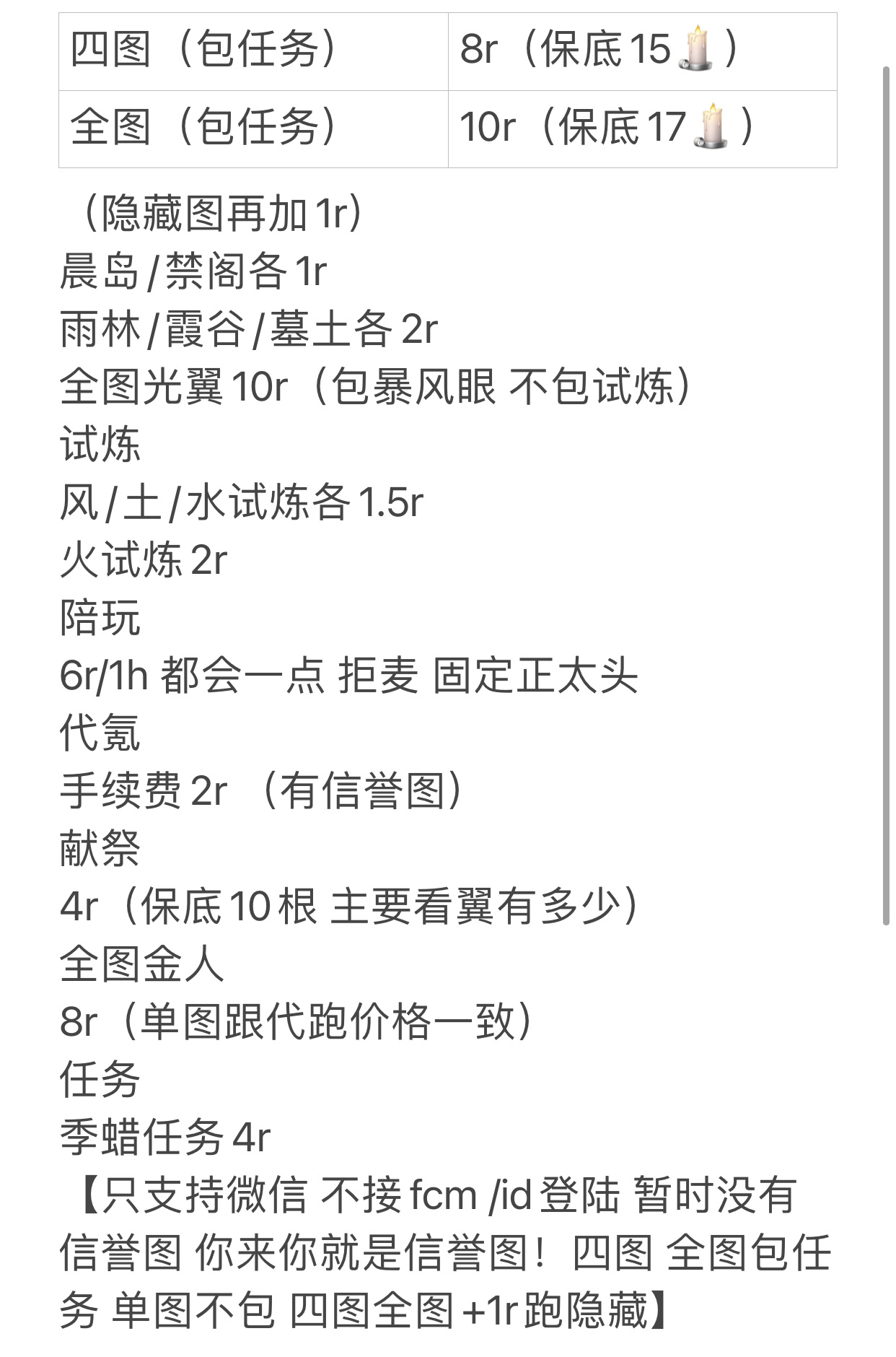 個人描述:接陪玩 代跑 我想買斗篷來點人 接代氪 有信譽圖 光遇孤狼