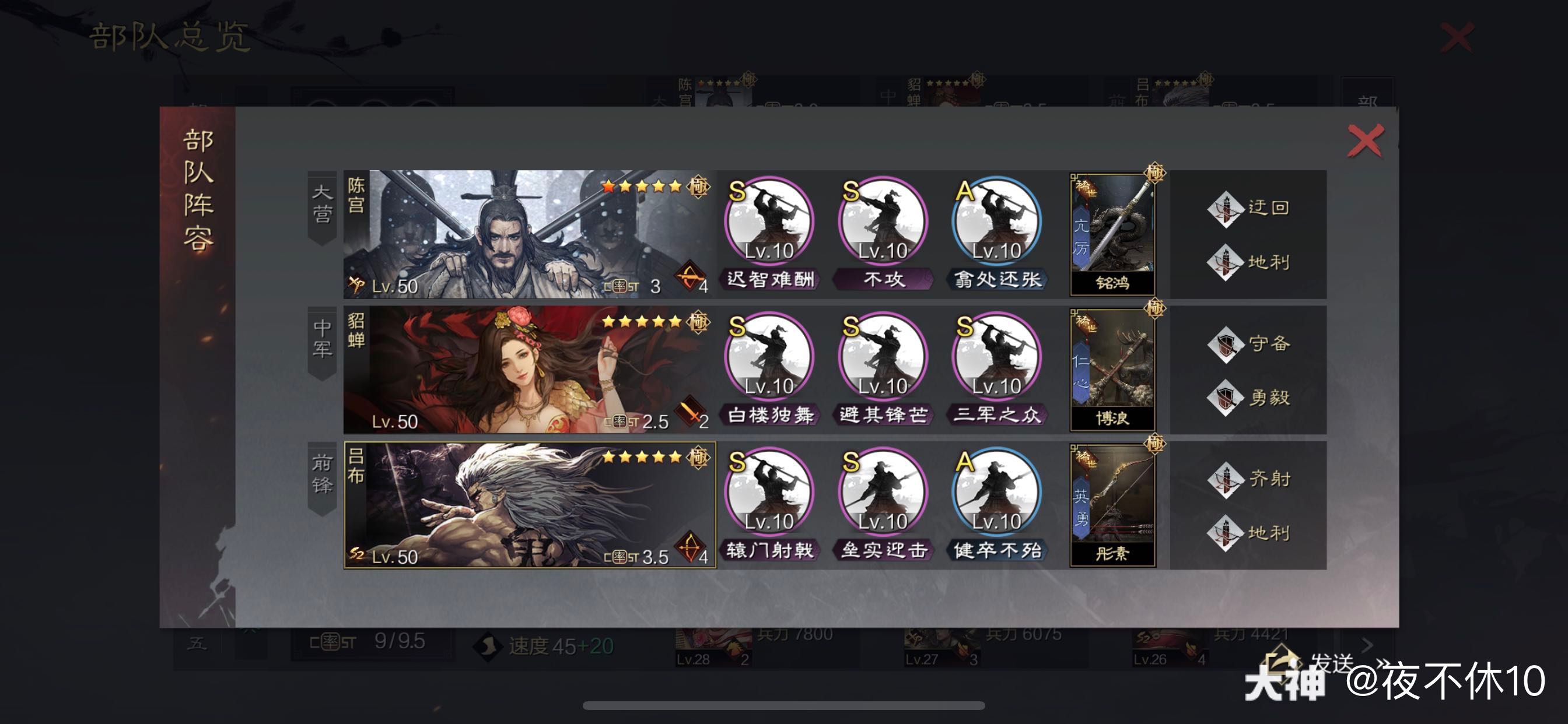 转发动态 来自网易大神圈子 四是而非