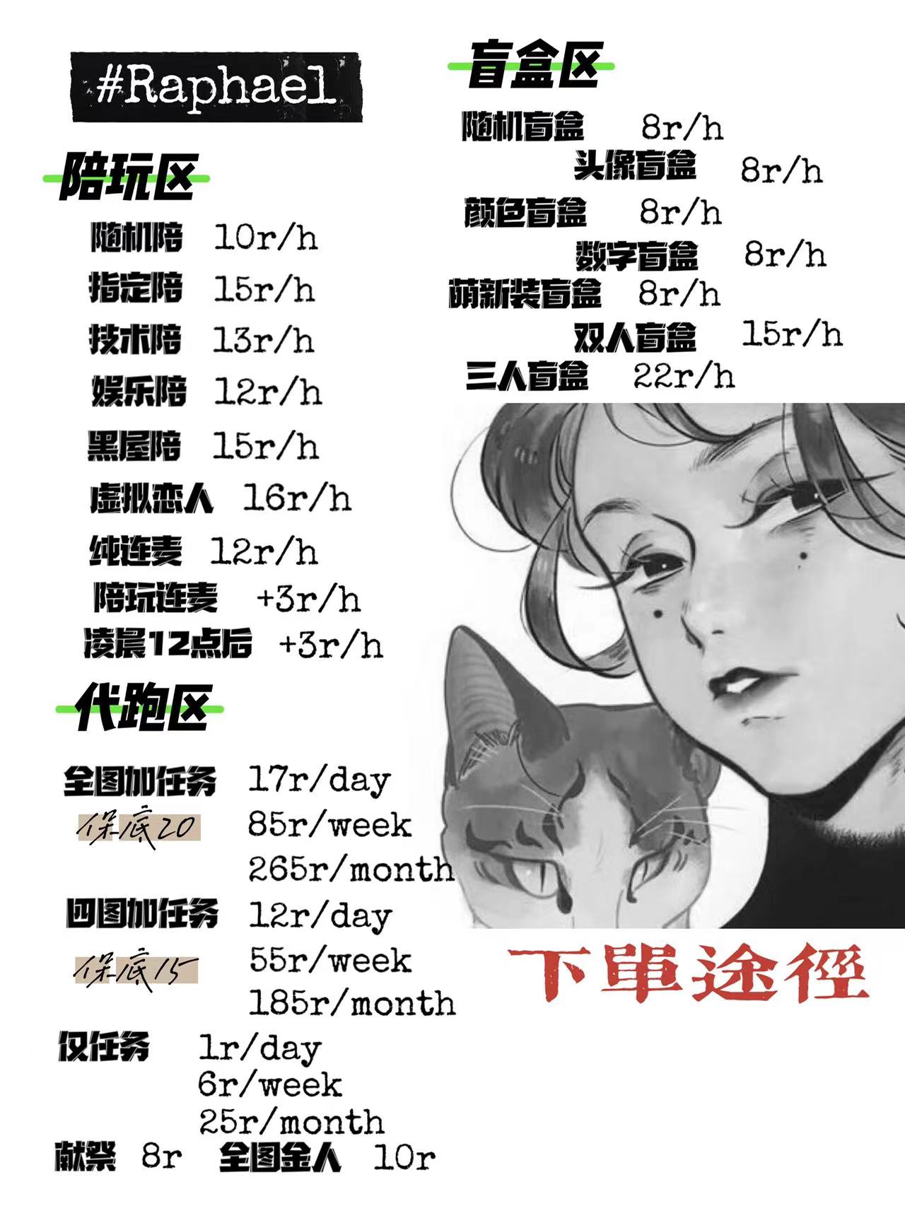 个人需求:cp配对/互心互火/固玩组队/找监护人个人描述:raphael招派单