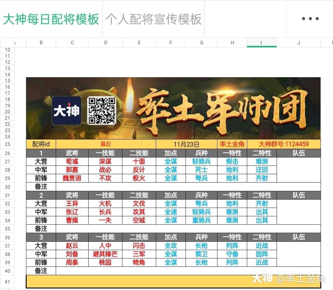 以上就是前三队的配置参考 希望能对你们有所帮助 主公们要能来一波关注就更好了 来自大神率土之滨圈子 率土金角 以上就是前三队的配置参考 希望能对你们有所帮助 主公们要能来一波关注就更好了 来自大神率土之滨圈子 率土金角