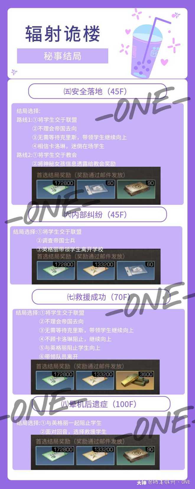 明日之后S10高校诡楼秘事全结局选择攻略图片2
