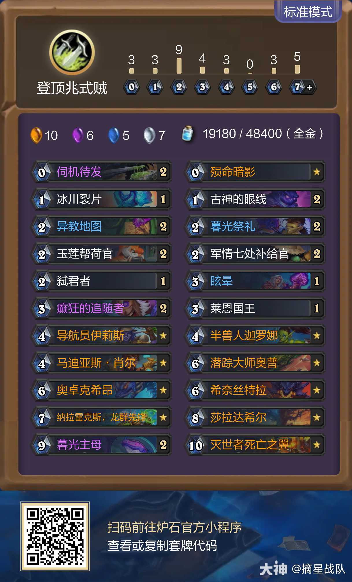 虎牙Xc贤菜于8月26日18:52 操刀潜行兆示贼在国服登顶_炉石传说 | 大神