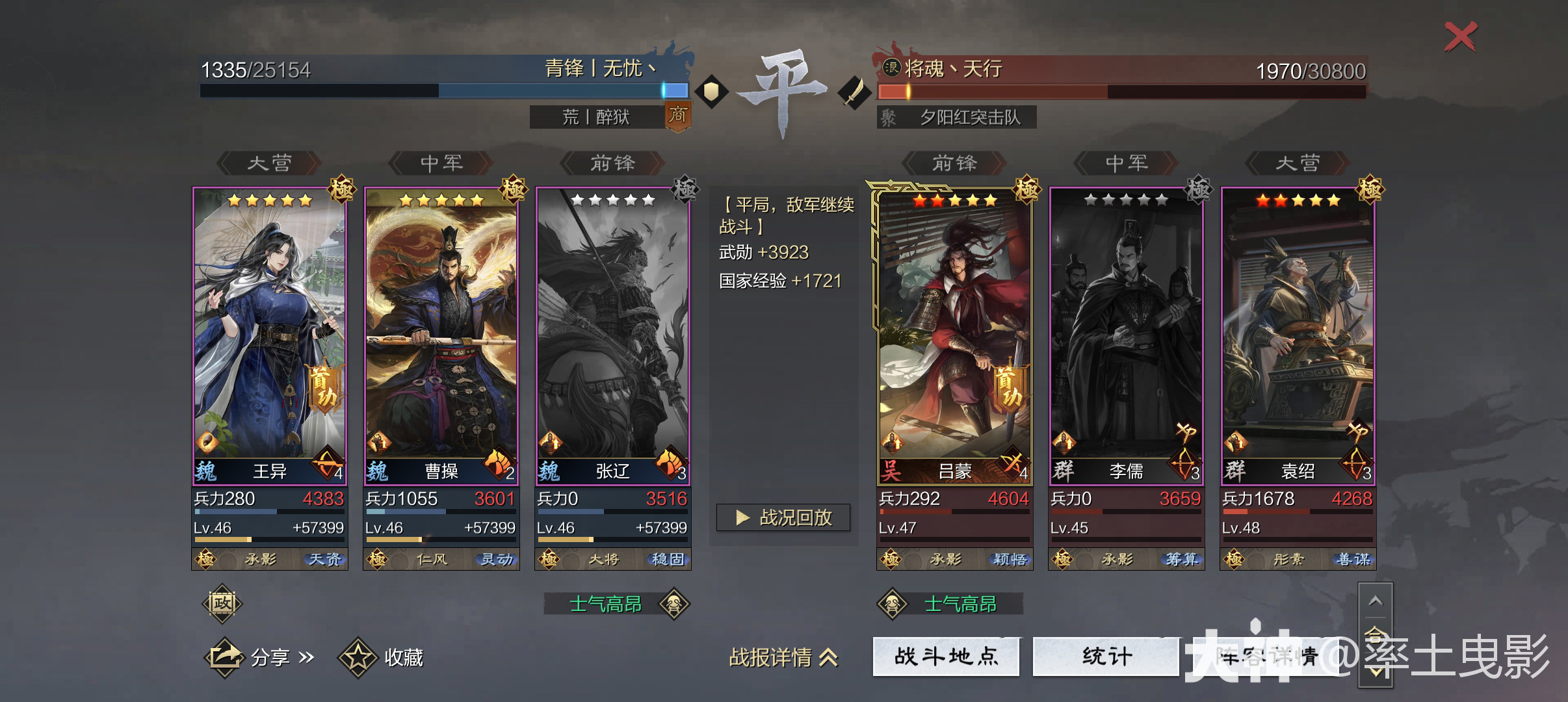 王异11套队伍玩法（强度排行+战报解析）_率土之滨 | 大神