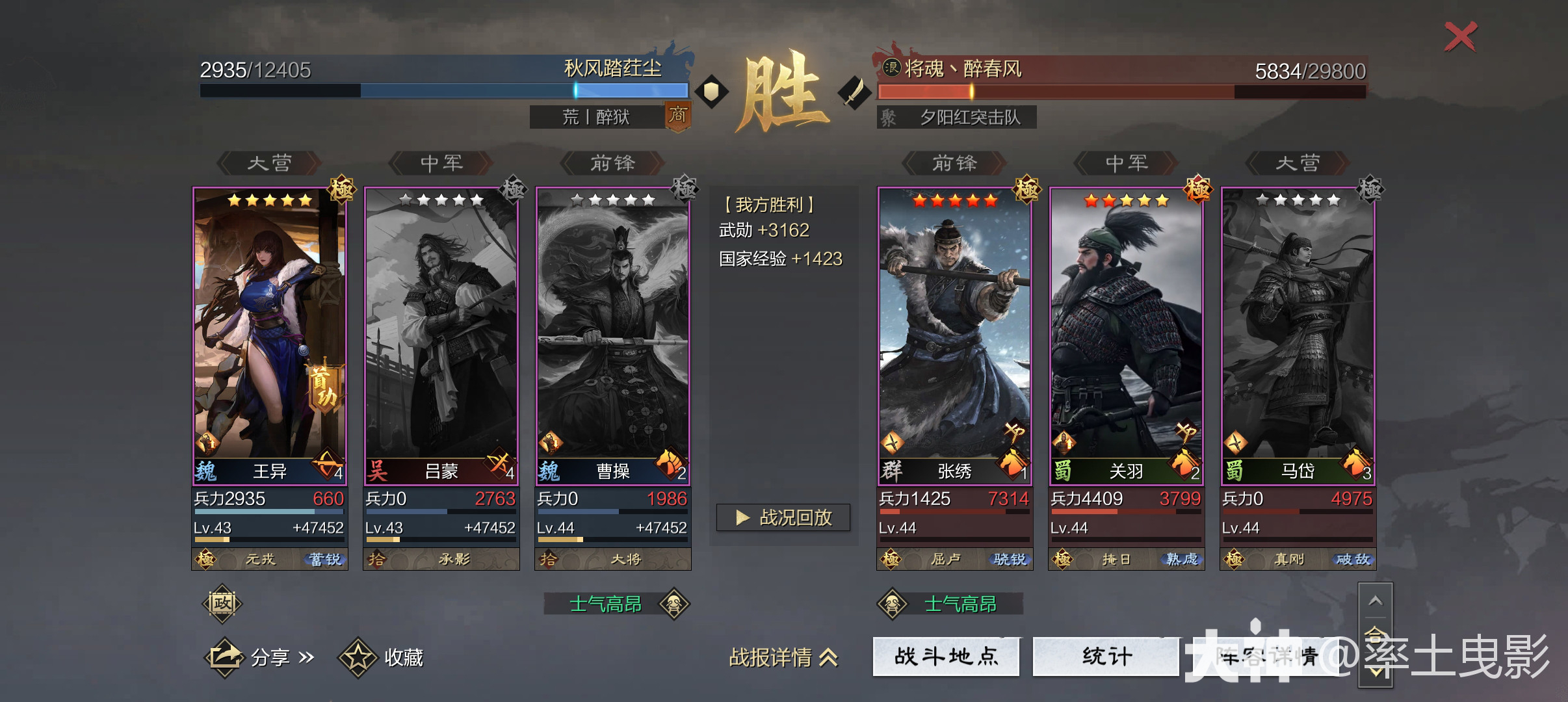 王异11套队伍玩法（强度排行+战报解析）_率土之滨 | 大神