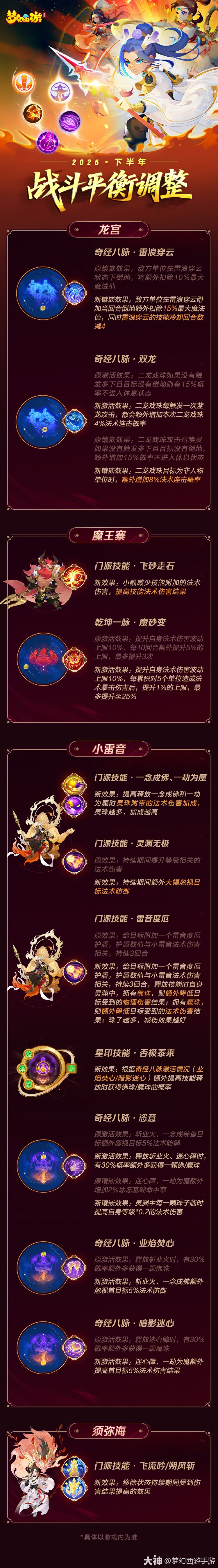 {"anchor_href":"","base_size":"-1,-1","disable_copy_":false,"expected_size":"-1,-1","external_info":"","font_size_type_change_aware_":false,"id":"https://ok.166.net/reunionpub/1_kol_20251115_6145a149bba22883f82842fcfe173f7d","image_margin":2,"image_url":"https://ok.166.net/reunionpub/1_kol_20251115_6145a149bba22883f82842fcfe173f7d","is_link_icon":false,"original_name":"","original_path":"C:/Users/wb.lizihan07/AppData/Local/netease/popo/users/wb.lizihan07@mesg.corp.netease.com/image/a3ca7d7e3c11d25720f889192799c38c.png","original_size":"-1,-1","press_can_drag":true,"show_in_image_viewer":true}