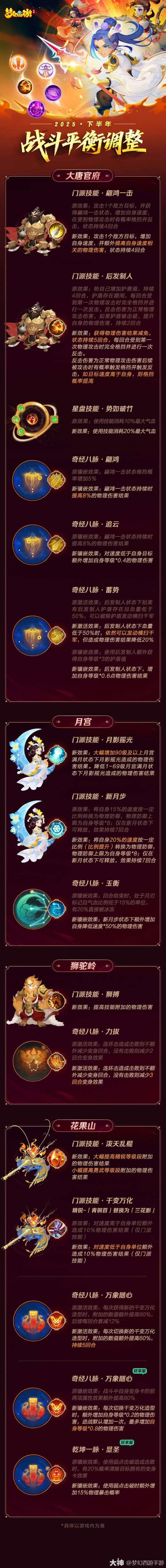 {"anchor_href":"","base_size":"-1,-1","disable_copy_":false,"expected_size":"-1,-1","external_info":"","font_size_type_change_aware_":false,"id":"https://ok.166.net/reunionpub/1_kol_20251115_9c48fd6b1df1d37dd657eb694b37b3a7","image_margin":2,"image_url":"https://ok.166.net/reunionpub/1_kol_20251115_9c48fd6b1df1d37dd657eb694b37b3a7","is_link_icon":false,"original_name":"","original_path":"C:/Users/wb.lizihan07/AppData/Local/netease/popo/users/wb.lizihan07@mesg.corp.netease.com/image/c2ff37fe4ff8dfb6bcbd486f6dbfd330.png","original_size":"-1,-1","press_can_drag":true,"show_in_image_viewer":true}