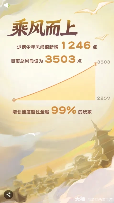 {"anchor_href":"","base_size":"-1,-1","disable_copy_":false,"expected_size":"-1,-1","external_info":"","font_size_type_change_aware_":false,"id":"https://ok.166.net/reunionpub/1_kol_20251224_9bf147617386fca36381457e27fe75fa","image_margin":2,"image_url":"https://ok.166.net/reunionpub/1_kol_20251224_9bf147617386fca36381457e27fe75fa","is_link_icon":false,"original_name":"","original_path":"C:/Users/wb.lizihan07/AppData/Local/netease/popo/users/wb.lizihan07@mesg.corp.netease.com/image/70149599ea296519b00abc05728b4f72.png","original_size":"-1,-1","press_can_drag":true,"show_in_image_viewer":true}