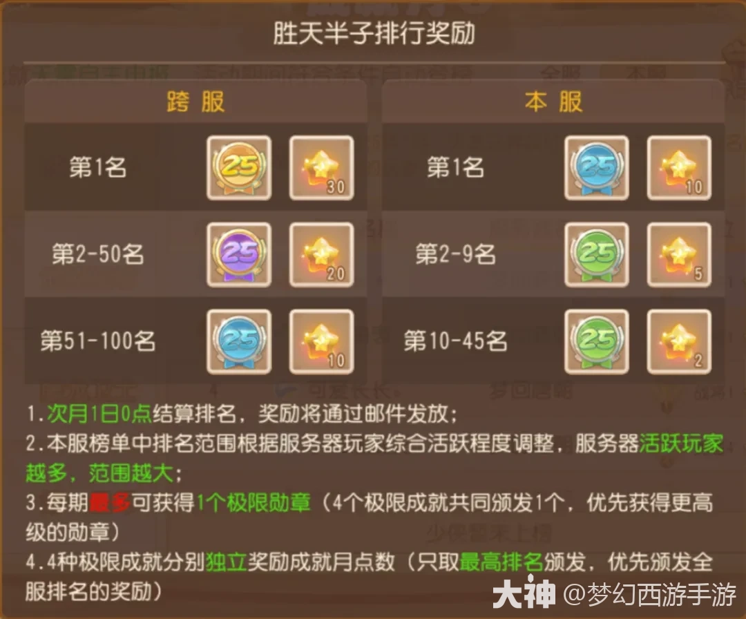 {"anchor_href":"","base_size":"-1,-1","disable_copy_":false,"expected_size":"-1,-1","external_info":"","font_size_type_change_aware_":false,"id":"https://ok.166.net/reunionpub/1_kol_20260108_d1d0d27271f605e4747924873f4b60ec","image_margin":2,"image_url":"https://ok.166.net/reunionpub/1_kol_20260108_d1d0d27271f605e4747924873f4b60ec","is_link_icon":false,"original_name":"","original_path":"C:/Users/wb.lizihan07/AppData/Local/netease/popo/users/wb.lizihan07@mesg.corp.netease.com/image/8b779cc8ff9f40063e9b63f83a85621b.png","original_size":"-1,-1","press_can_drag":true,"show_in_image_viewer":true}