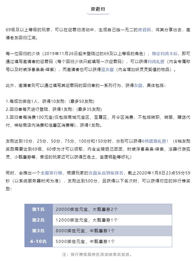 杭州城中初雪将至 当初与你们并肩等候初雪的那位旧友 如今还陪伴在各位身侧吗 回流 来自网易大神新倩女幽魂圈子 新倩女幽魂活动小管家