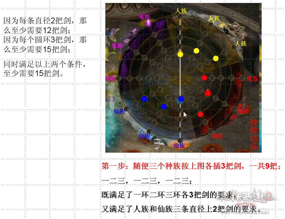 炼狱移山插剑傻瓜版攻略及三大boss数据 来自网易大神大话西游2圈子 大话西游2经典版