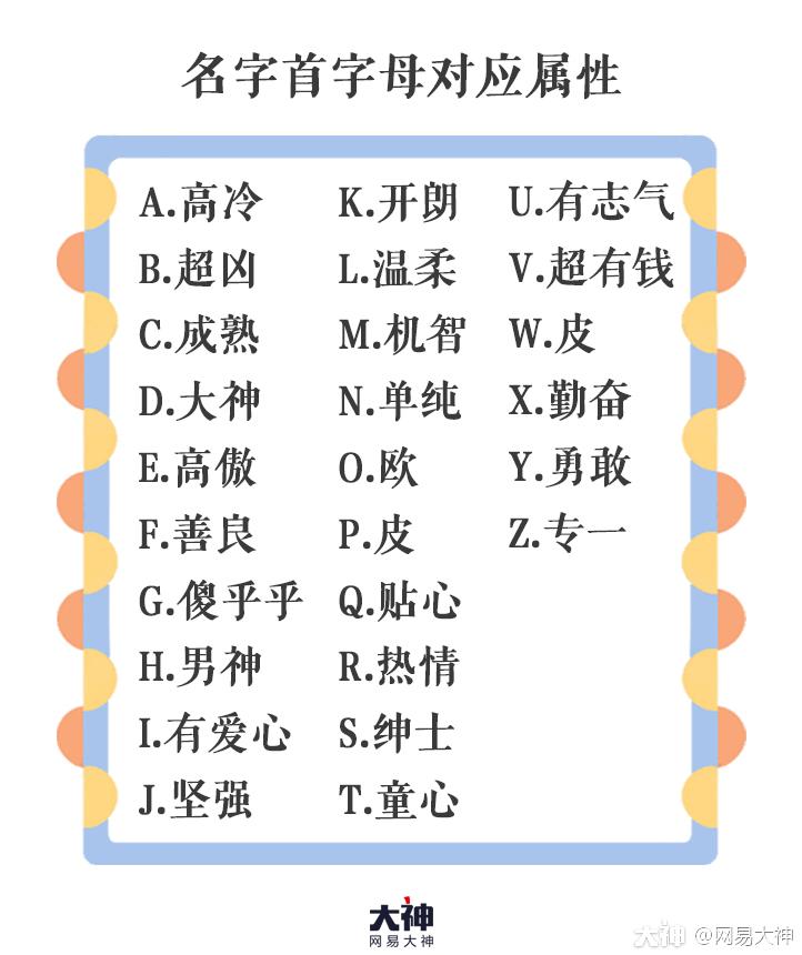 转发 来自网易大神圈子 千総