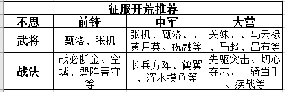 大神_游戏热爱者兴趣圈_游戏社区