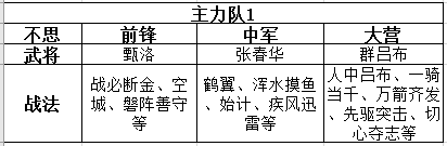 大神_游戏热爱者兴趣圈_游戏社区