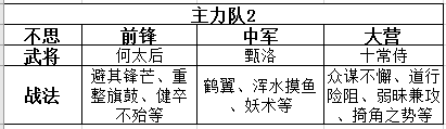 大神_游戏热爱者兴趣圈_游戏社区