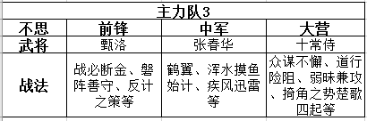 大神_游戏热爱者兴趣圈_游戏社区