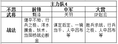 大神_游戏热爱者兴趣圈_游戏社区