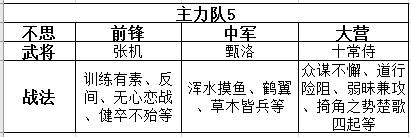 大神_游戏热爱者兴趣圈_游戏社区