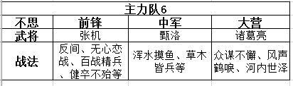 大神_游戏热爱者兴趣圈_游戏社区