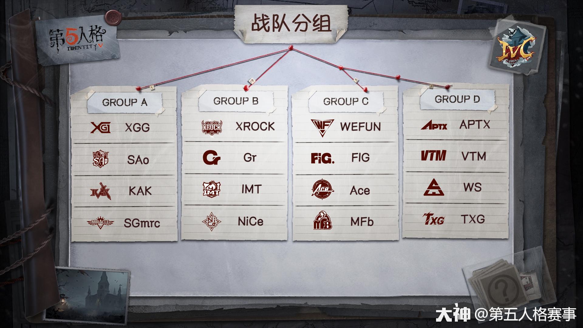 【a组】拥有老牌强队kak与全新升级的sgmrc战队 他们将携手新秀队伍