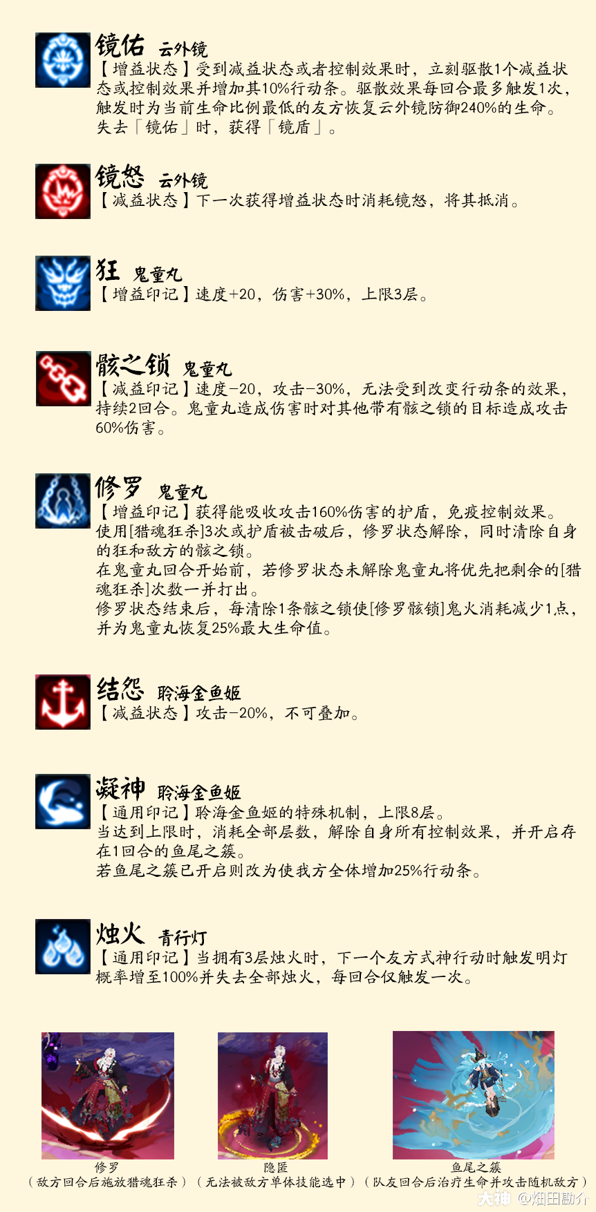 室内泳池小心被 锁氯