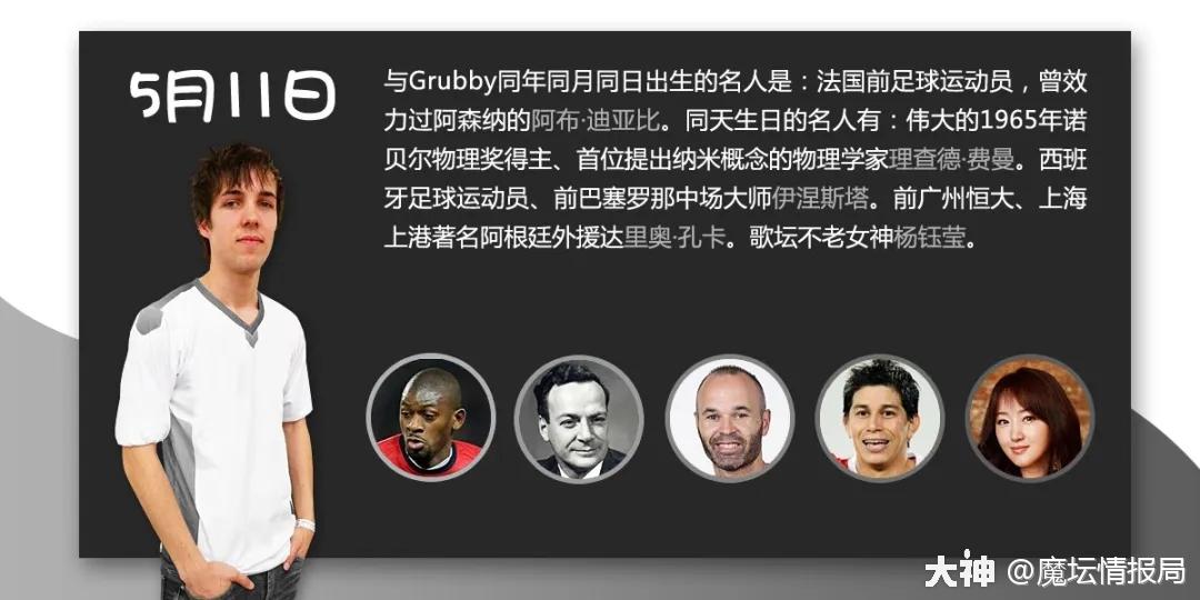 他们和哪些名人同天生日 二 来自网易大神魔兽争霸圈子 游戏玩家