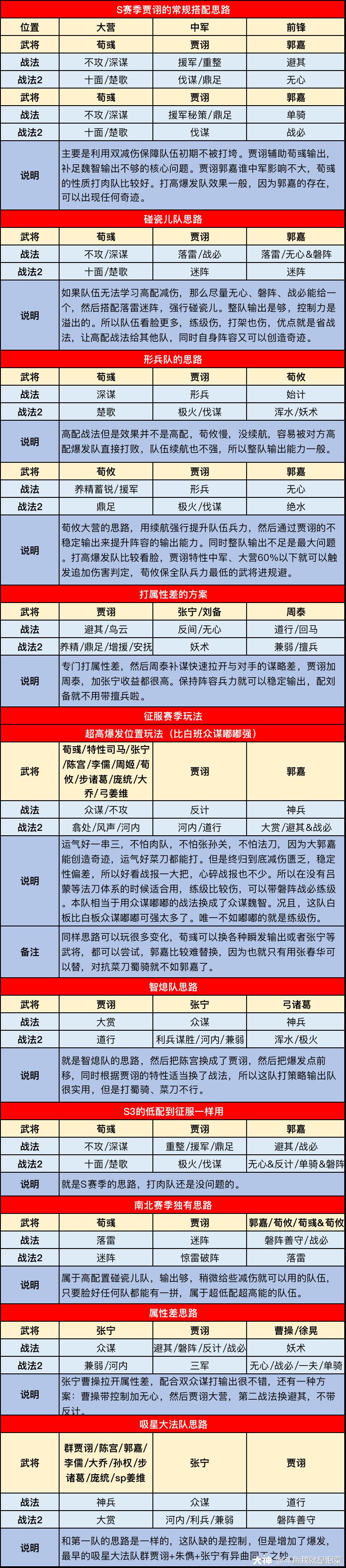 大神_游戏热爱者兴趣圈_游戏社区