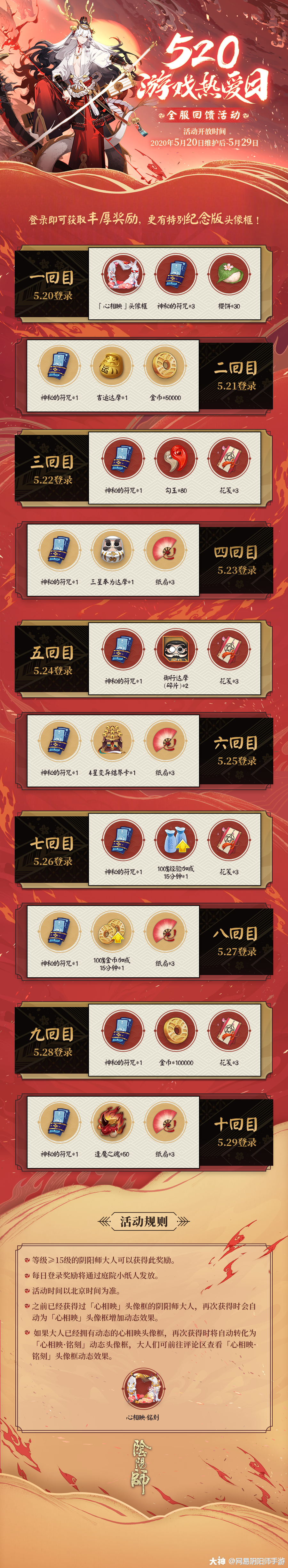 大佬们 救救孩子吧 图片 来自网易大神圈子 Meroccc