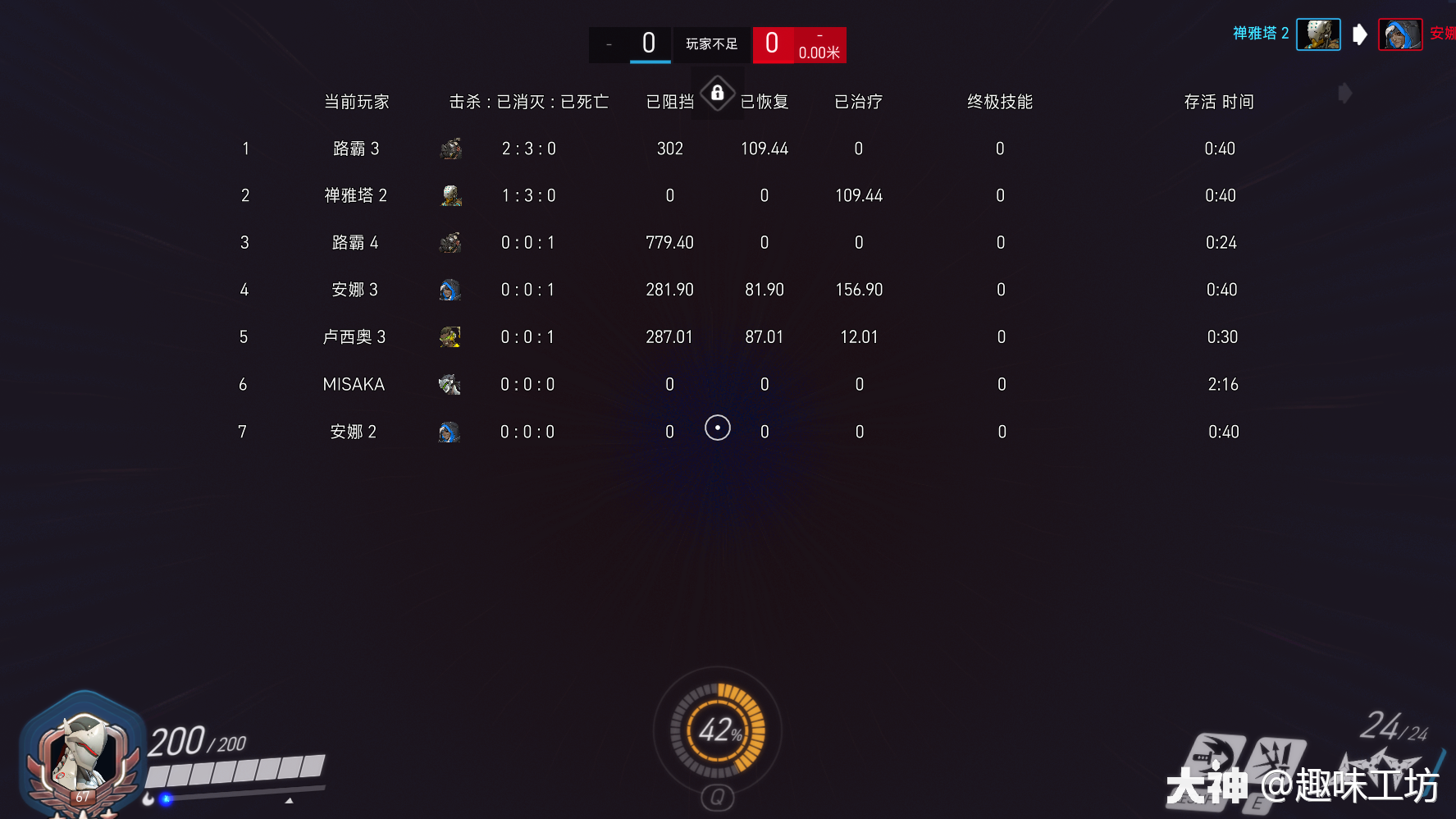 计分板Pro 专业版🥇🥈🥉_来自大神圈子_趣味工坊
