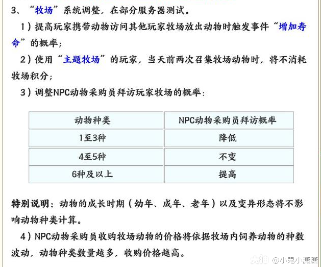 梦幻西游牧场再一次被改 小阿姨带你们详细解读这波牧场改动 来自网易大神梦幻西游圈子 小鬼小潇潇