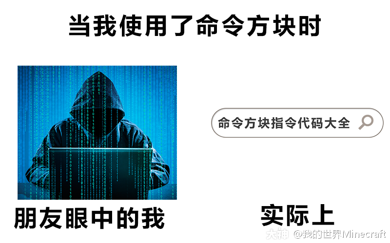 说起命令方块 使用起来虽然有些硬核 但可以做出很多神奇的效果 冒险家们都有哪 来自网易大神我的世界圈子 我的世界minecraft