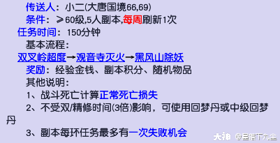 大神_游戏热爱者兴趣圈_游戏社区