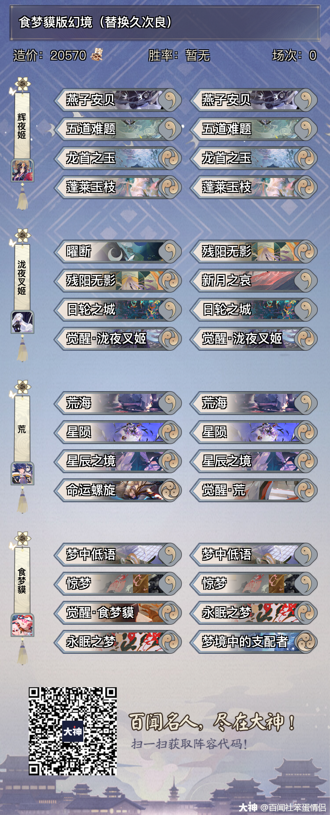 百闻社丨日报 10 22 周报收录牌表补全 两类食梦貘版幻境 来自网易大神阴阳师 百闻牌圈子 百闻社笨蛋情侣