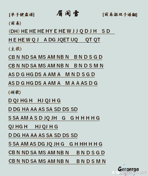 未留下个性签名 17 水瓶座 2 关注 0 粉丝  查看更多> #一梦江湖琴谱