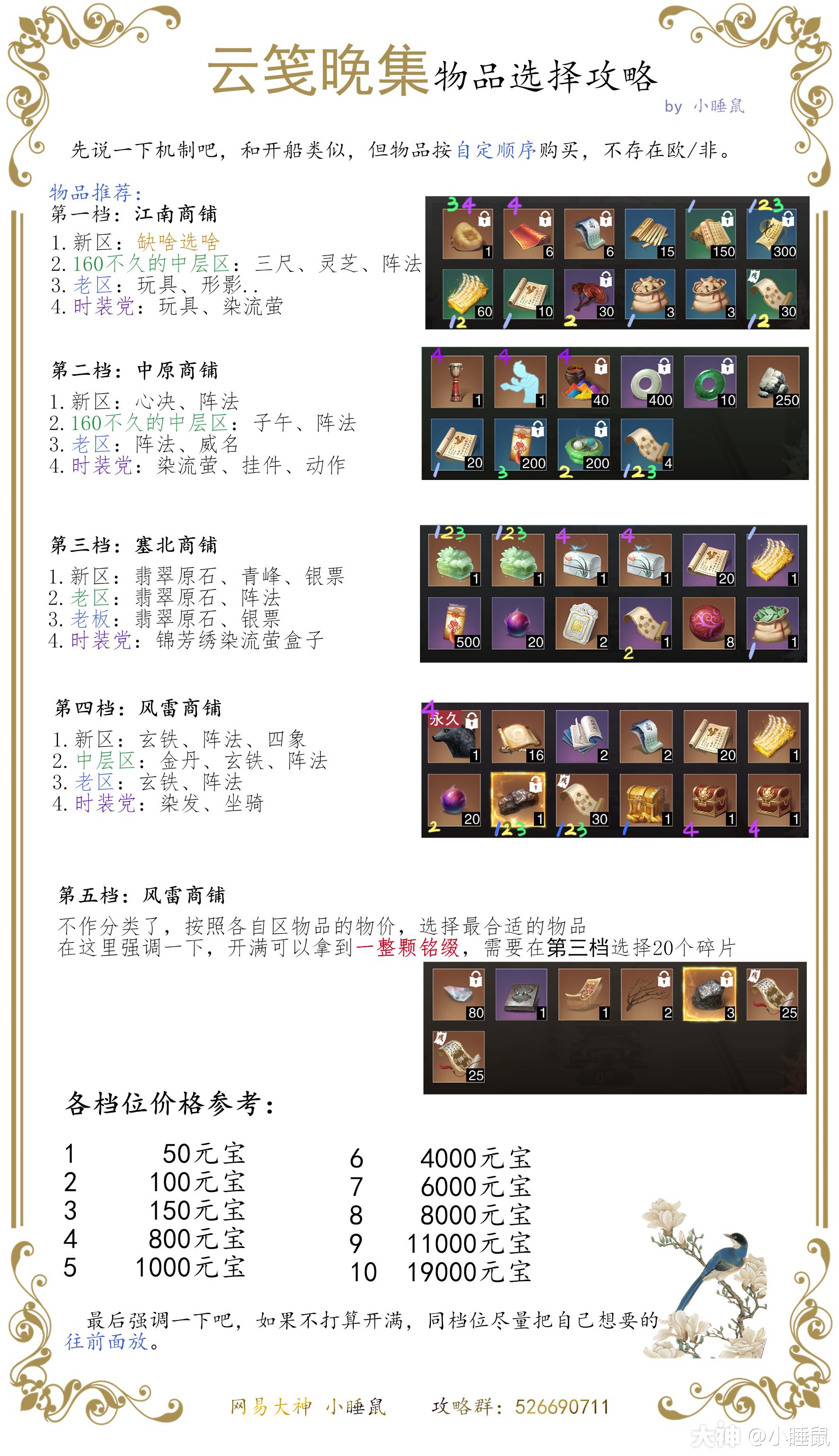 云笺晚集物品选择攻略 不同阶段的玩家都有推荐哦 你的豆豆袋玩具我包了 抽个小可爱 来自网易大神一梦江湖圈子 小睡鼠 云笺晚集物品选择攻略 不同阶段的玩家都有推荐哦 你的豆豆袋玩具我包了 抽个小可爱 来自网易大神一梦江湖圈子 小睡鼠