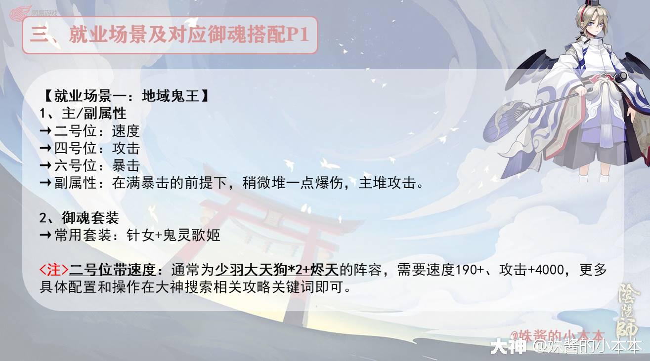 Sp式神全解之 少羽大天狗 第十一期 来自网易大神阴阳师圈子 姝酱的小本本