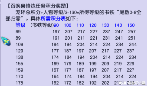 大神_游戏热爱者兴趣圈_游戏社区