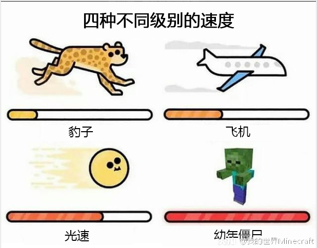 比幼年僵尸速度更快的生物 逃跑的史蒂夫 来自网易大神我的世界圈子 我的世界minecraft