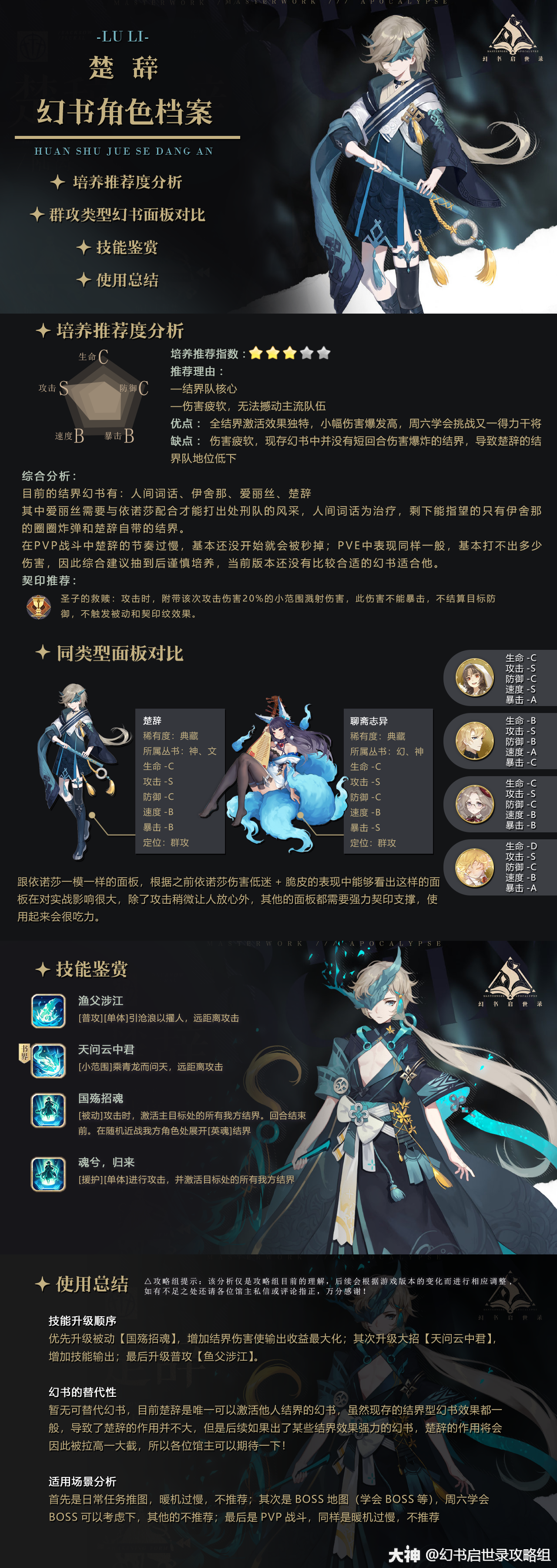 目前的结界幻书有:人间词话,伊舍那,爱丽丝,楚辞