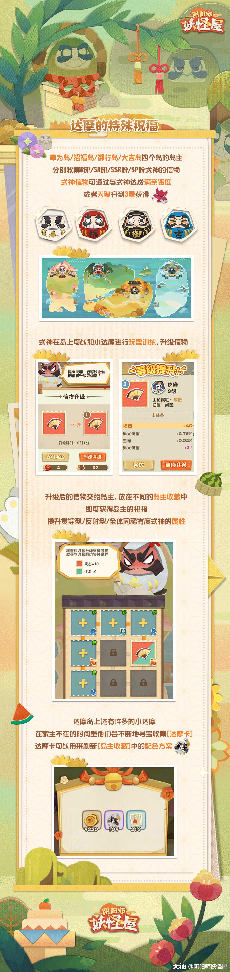 达摩们因夜晚里做的噩梦而忧郁 为了摆脱噩梦 它们从庭院逃离至海岛 建立了专属 来自网易大神阴阳师 妖怪屋圈子 阴阳师妖怪屋