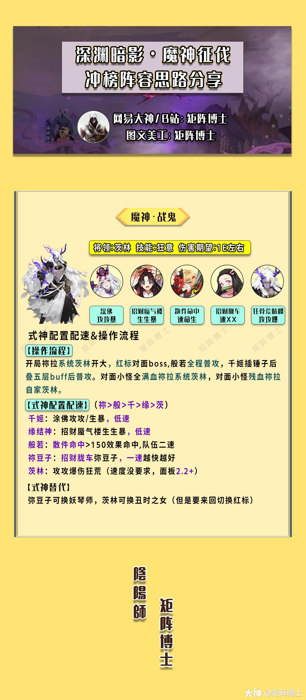 回复 矩阵博士 没有sr般若用什么替代 矩阵博士 回复 九冥星夜 封 来自网易大神阴阳师圈子 九冥星夜 回复 矩阵博士 没有sr般若用什么替代 矩阵博士 回复 九冥星夜 封 来自网易大神阴阳师圈子 九冥星夜