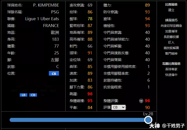 实况足球精选曼联 曼城 巴黎 尤文图斯纸面简析 来自网易大神实况足球圈子 千姓男子