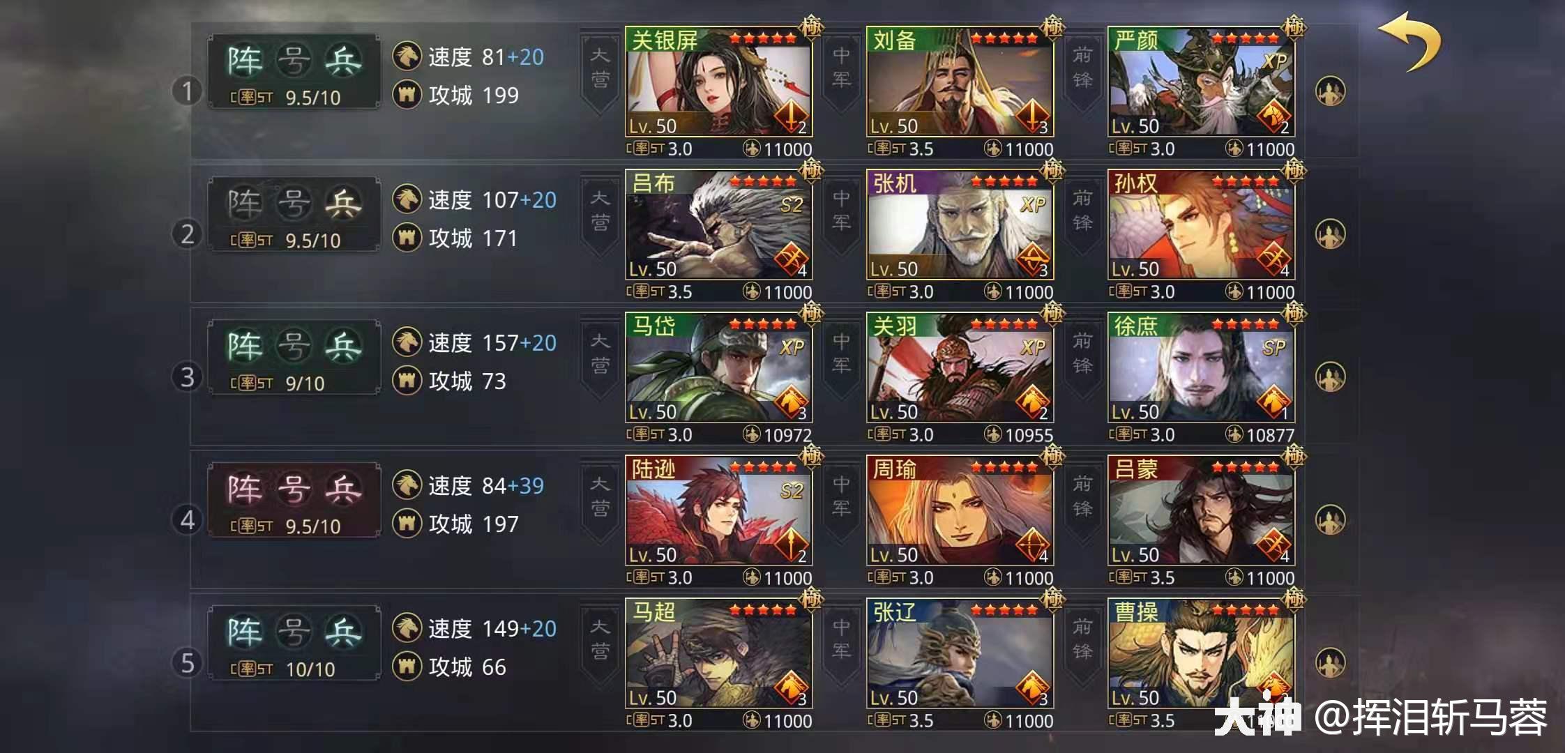 s3三赛季开荒阵容推荐—马超魏延甄洛及转型_来自大神率土之滨圈子