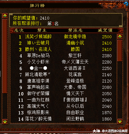 大话西游2我是帮主:以少胜多,论兄弟重要性