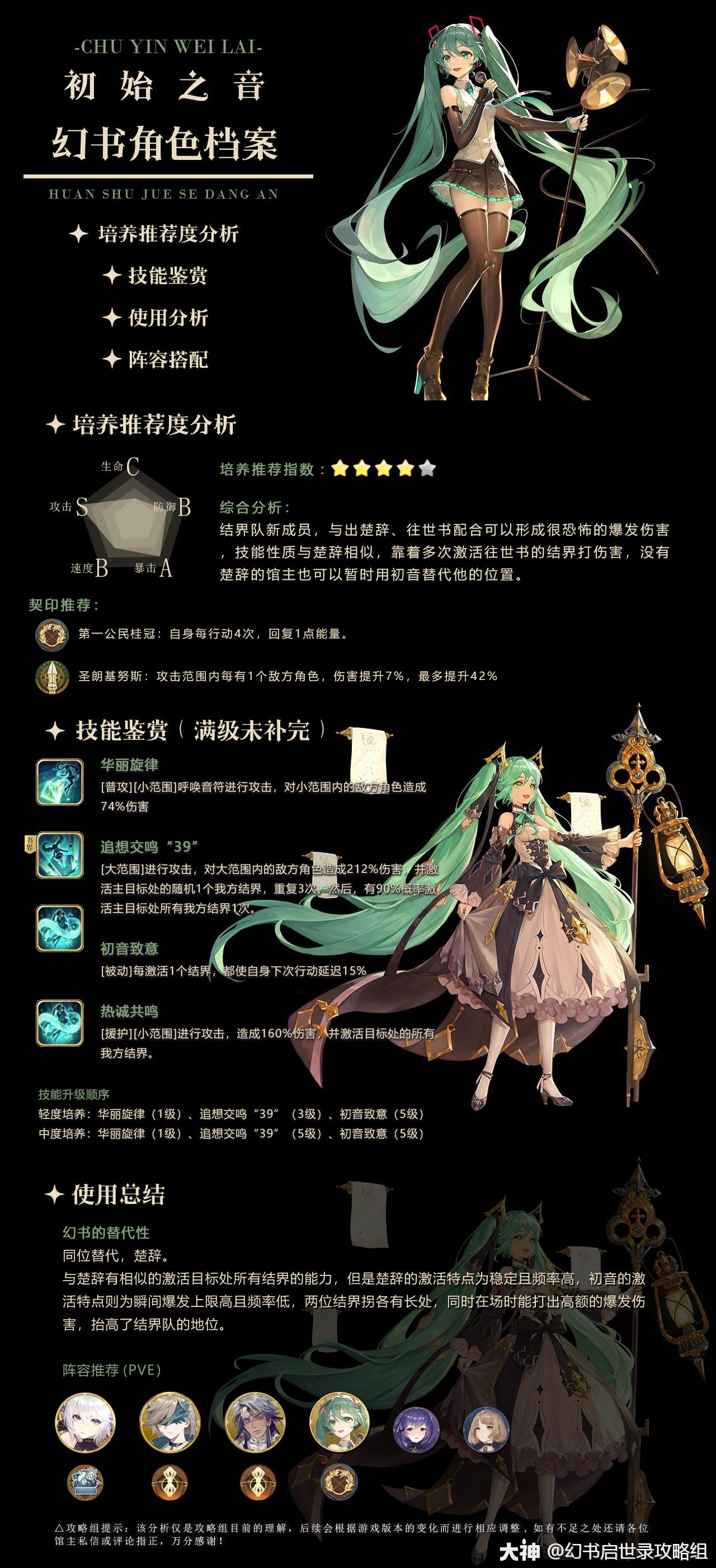 幻书启世录初音,巡音,镜音连,镜音铃联动幻书阵容