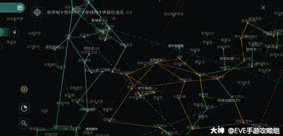 无尽星域初启航eve入门级指导新手速刷金币玩法指南