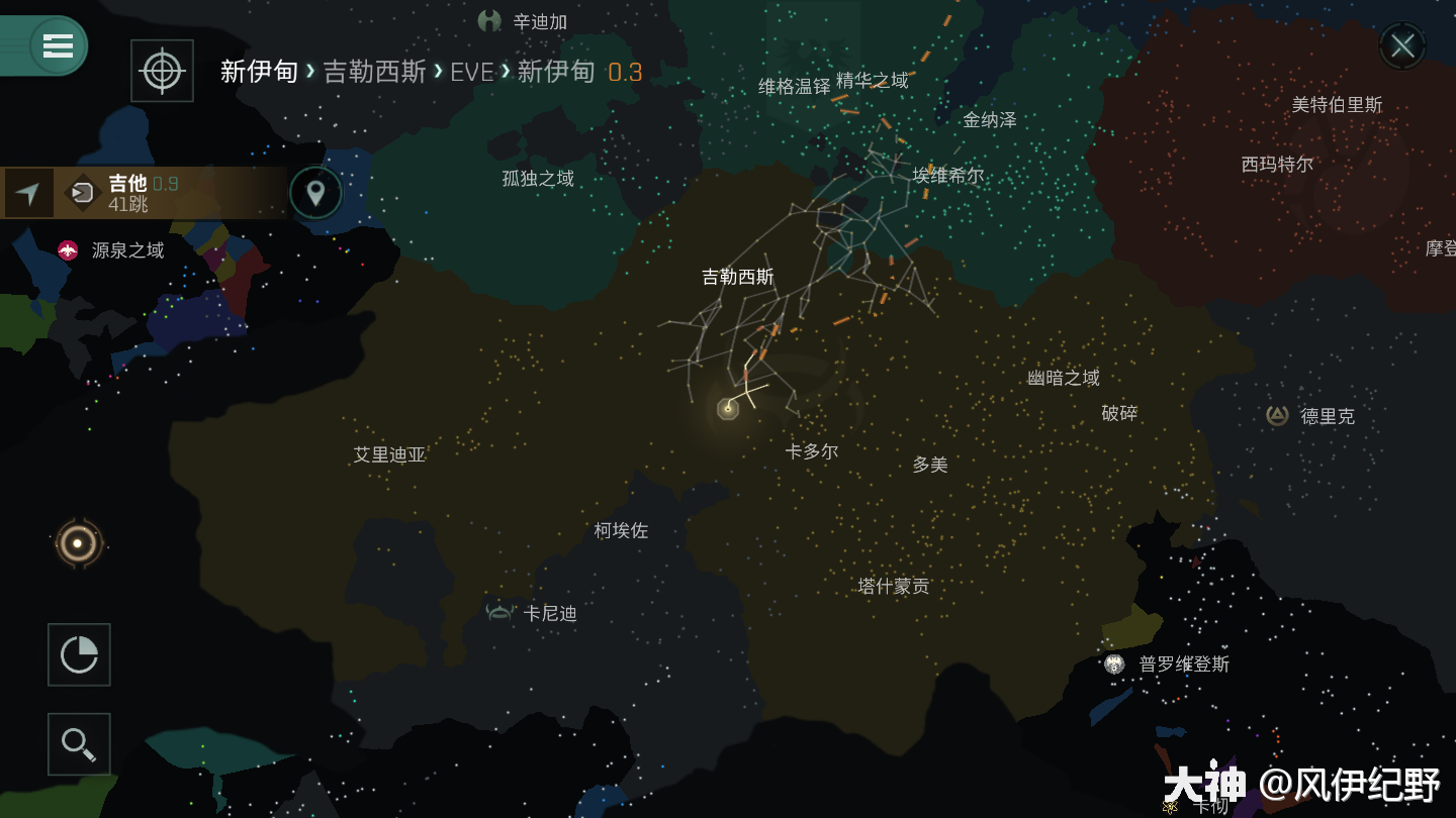 星图与自动导航介绍