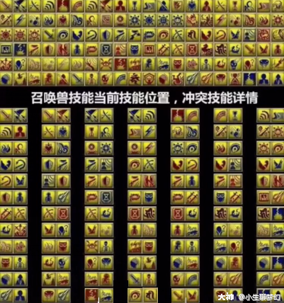 召唤兽打书介绍之技能排序与冲突(有用请收藏,不喜勿喷)_梦幻西游 | 大神