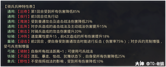 大神_游戏热爱者兴趣圈_游戏社区