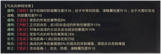 大神_游戏热爱者兴趣圈_游戏社区